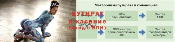 МДМА Кинешма